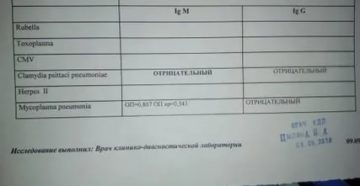 Когда сдавать повторный анализ на микоплазмоз