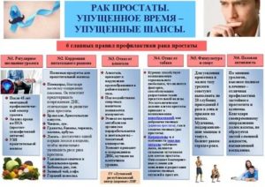 Профилактика рака предстательной железы памятка