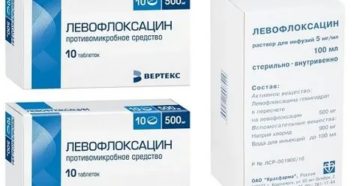Левофлоксацин при простатите инструкция по применению