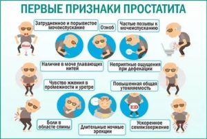 Последствия простатита для мужчин в молодом возрасте