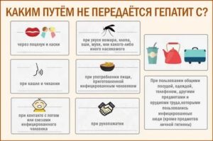 Можно ли заразиться вич гепатитом через посуду еду