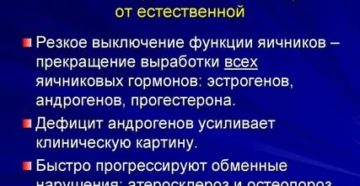 Сколько длится хирургическая менопауза