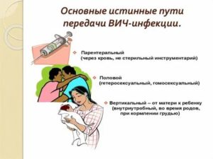 Чтобы исключить парентеральный путь передачи вич необходимо