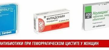 Какие антибиотики при геморрагическом цистите