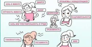 Как понять что у тебя скоро начнутся первые месячные признаки Как понять что у тебя скоро начнутся первые месячные признаки