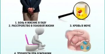 Может ли болеть спина при заболевании простаты