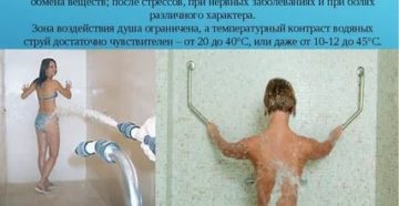Можно ли принимать душ шарко во время месячных