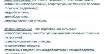 Что такое гормонально-активная опухоль яичников