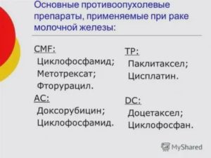 Противоопухолевый препарат при раке молочной железы