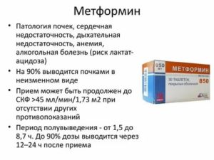 Метформин при бесплодии инструкция по применению