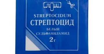 Как принимать порошок стрептоцида при цистите отзывы