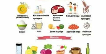 Можно ли есть хрен при цистите