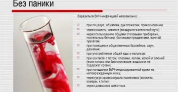 Можно ли заразится через порез вич инфекции