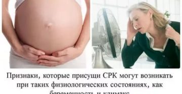 Синдром раздраженного кишечника при климаксе симптомы