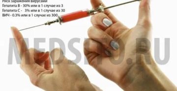 Можно ли заразиться вич и гепатитом случайно уколовшись иглой на улице