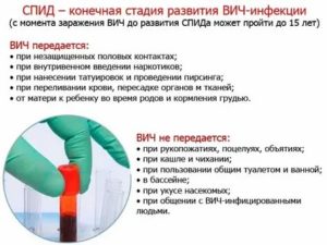 Как идут месячные при вич инфекции