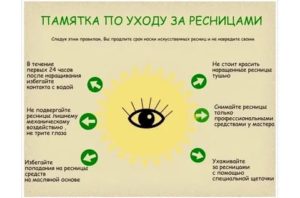 Можно ли заразиться вич при наращивании ресниц