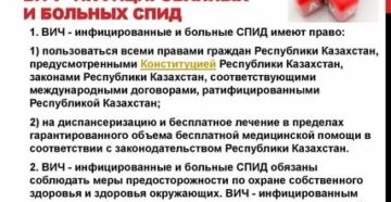 Какие права и обязанности вич инфицированных