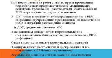 Могут ли сообщить на работу о диагнозе вич