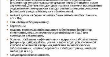Как выявить сифилис это или нет