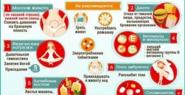 Как сделать чтобы перестал болеть живот во время месячных без таблеток Как сделать чтобы перестал болеть живот во время месячных без таблеток