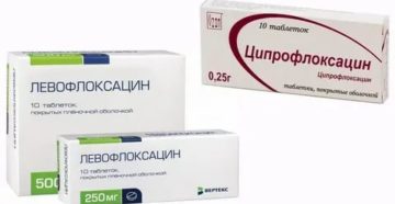 Какие препараты принимать при эпидидимите