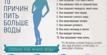Можно ли пить много жидкости во время месячных