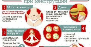 Почему нельзя пить молоко во время месячных