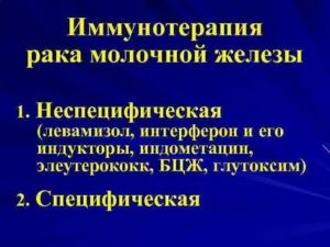 Элеутерококк при раке молочной железы