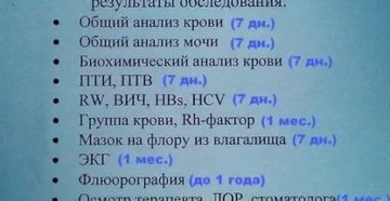 Сколько действительны анализы для операции по гинекологии
