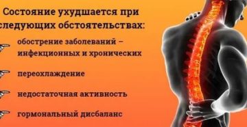 Почему при месячных обостряется остеохондроз