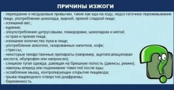 Почему перед месячными бывает изжога и как Почему перед месячными бывает изжога и как