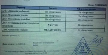 Какие анализы нужно сдать на гарднереллез