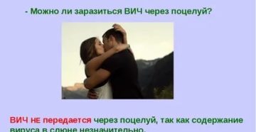 Можно ли заразиться вич через слюну при поцелуи