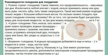 Можно ли проводить сухое голодание во время месячных