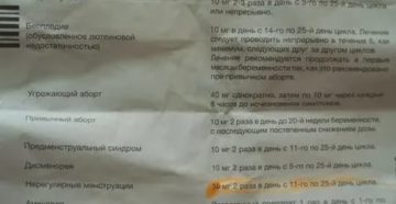 Можно ли пить юнидокс во время месячных или нет