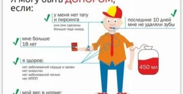 Можно ли стать донором при менструации