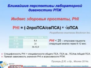 Phi индекс здоровья простаты где сделать анализ