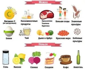 Можно ли кушать мед при цистите