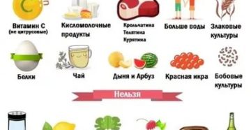 Можно ли кушать мед при цистите