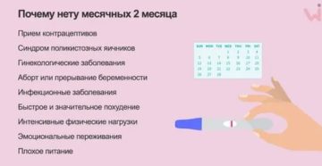 Почему пауза в месячных Почему пауза в месячных