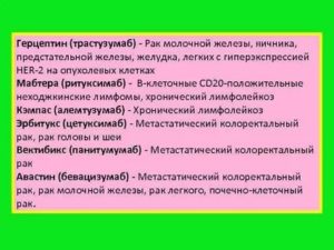 Когда назначают герцептин при раке молочной железы