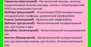 Когда назначают герцептин при раке молочной железы